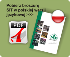 Koła Pasowe Zębate